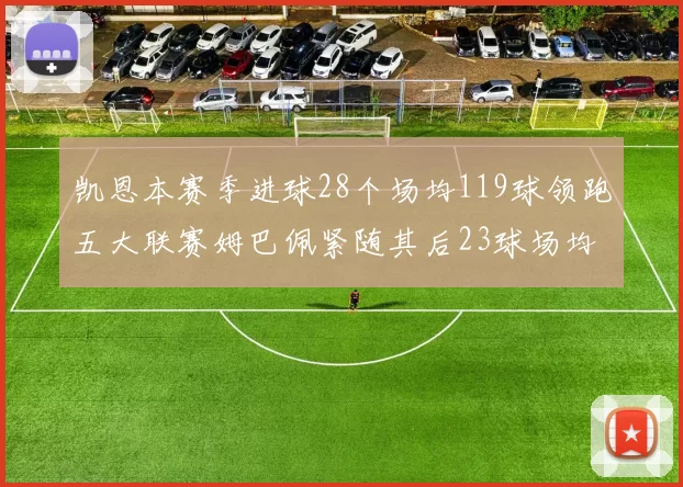 凯恩本赛季进球28个场均119球领跑五大联赛姆巴佩紧随其后23球场均115球